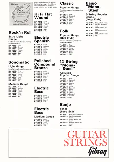 1971 Gibson, Hofner and Yamaha catalog page 45 - Gibson strings